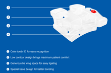Ceramic Bracket Kit (20 Brackets)