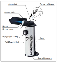 Handy Torch (Gas not included)