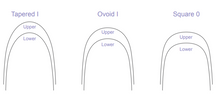 NiTi Thermal Wire (Rectangular)